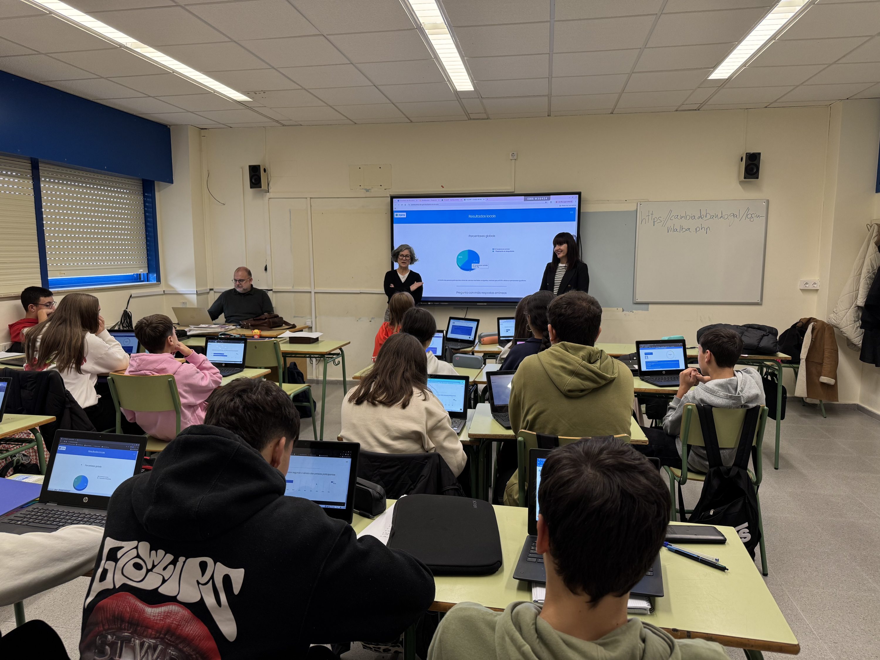 O PP insiste en que “a Deputación debe ser motor da provincia” e esixe apoiar aos autónomos e mellorar a seguridade nas vías provinciais en confluencia co Camiño de Santiago