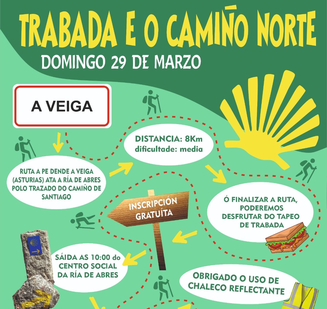 Trabada inicia o programa de rutas de sendeirismo 2026 cun percorrido polo Camiño Norte