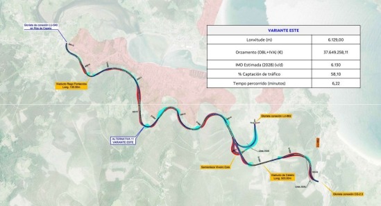 A Xunta someterá a información pública o estudo informativo e ambiental da variante de Viveiro