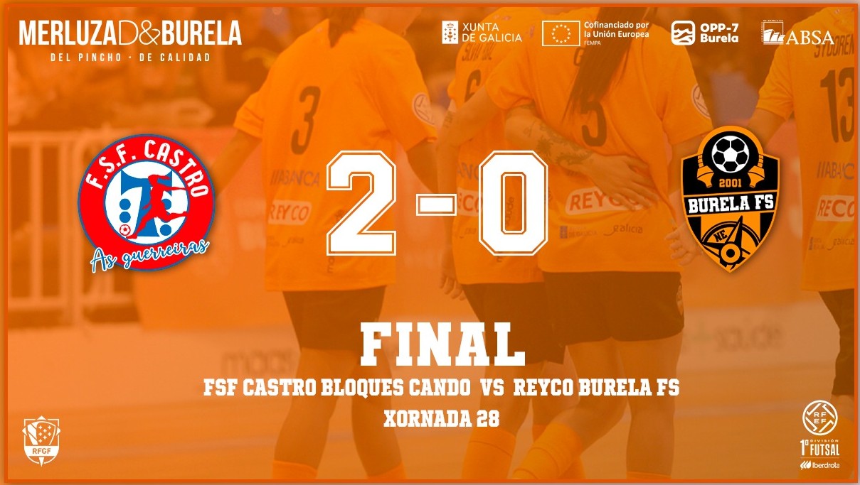 Un competitivo Reyco Burela roza o empate no derbi lugués ante o FSF Castro (2-0)