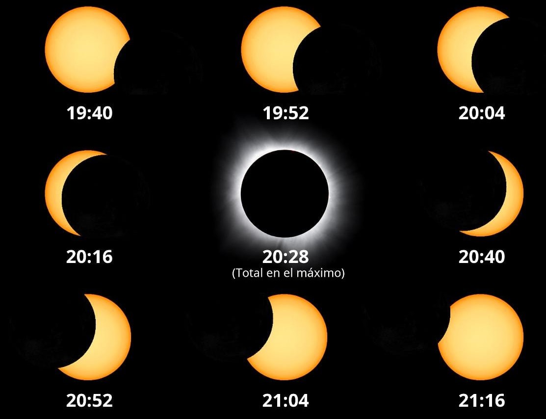 O Alto da Cadeira, punto recomendado para observar a eclipse en Trabada